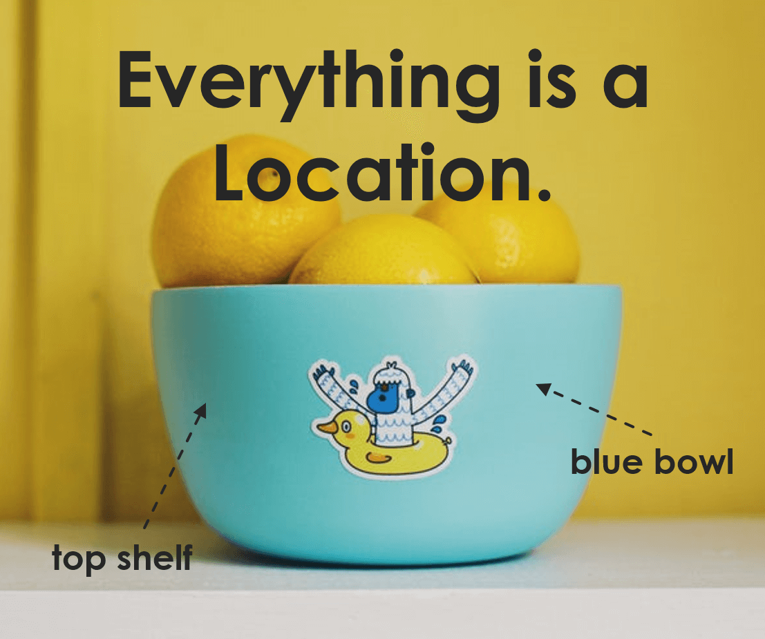 A blue bowl of lemons on a shelf. For Inventory Visibility treat everything like a location