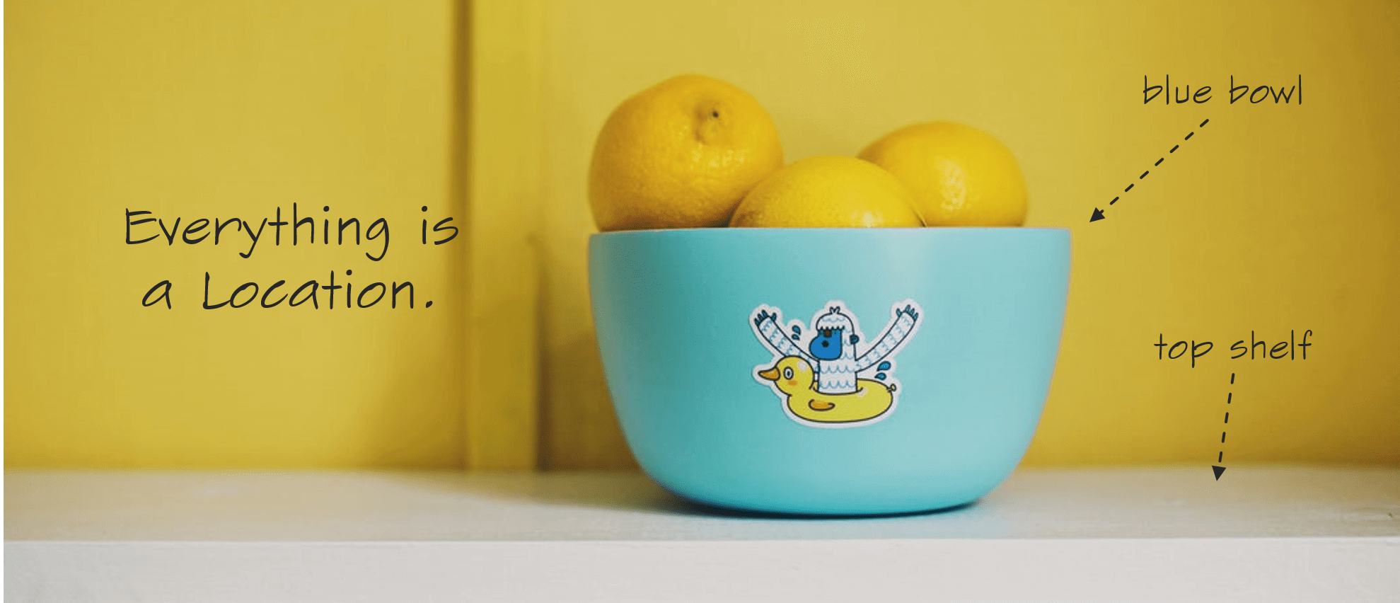 A blue bowl of lemons on a shelf. For Inventory Visibility treat everything like a location