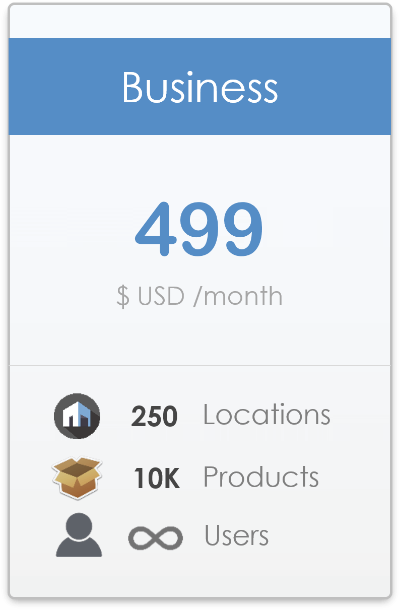 IT Inventory Management Software | CyberStockroom