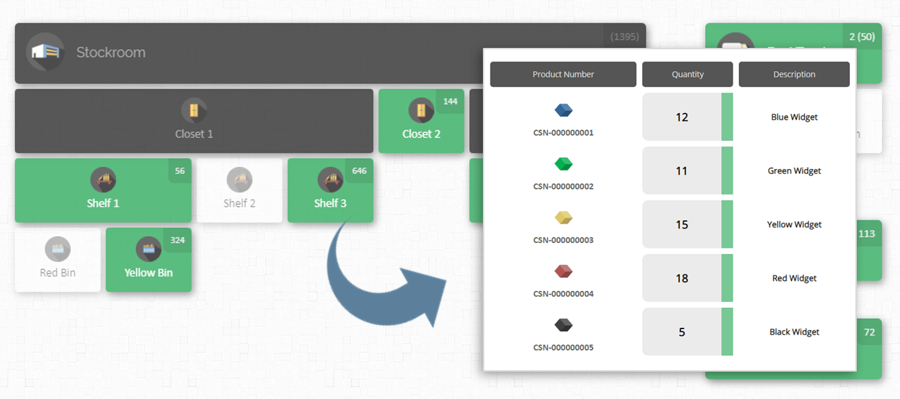 inventory contents of a location by cyberstockroom