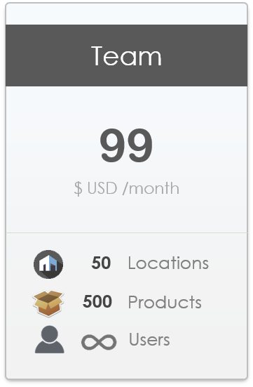 pricing plan for CyberStockroom Inventory Management Software - Team level, up to 50 locations, up to 500 products, unlimited users.