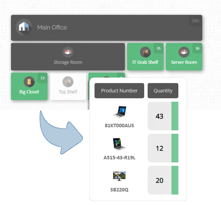 An image of cyberstockroom inventory map showing a few products instide a location in a main office.