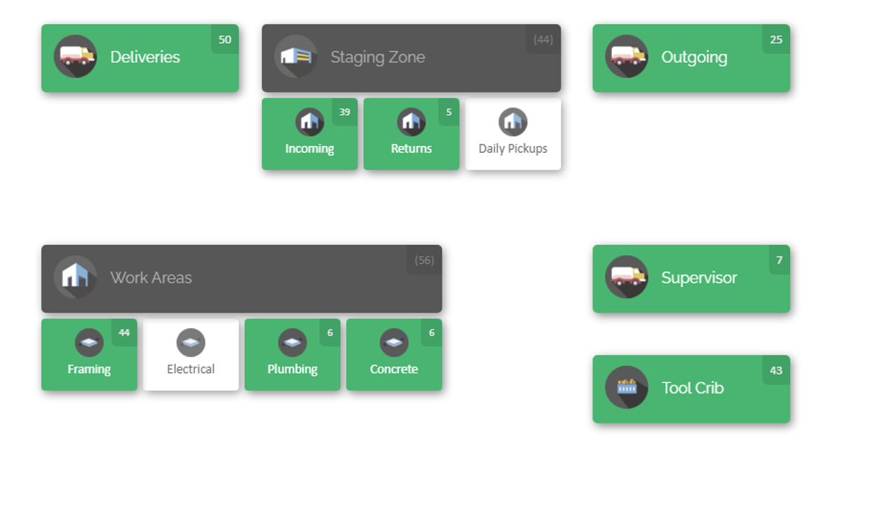 CyberStockroom inventory map for construction job site showing deliveries, staging zone, outgoing, work areas, supervisor tools, and tool crib