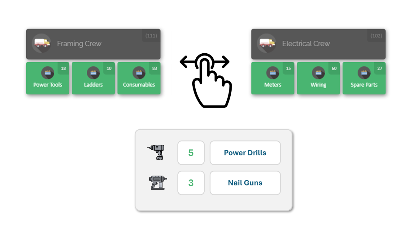 Drag and drop inventory transfer between job site locations using CyberStockroom visual map – Framing Crew to Electrical Crew tool allocation