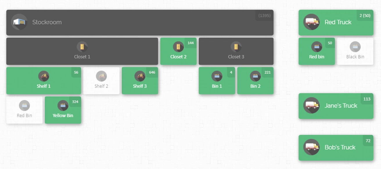 inventory map by cyberstockroom