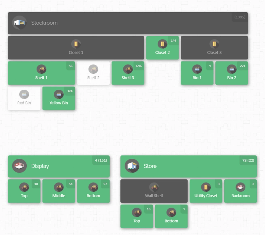 inventory map by cyberstockroom