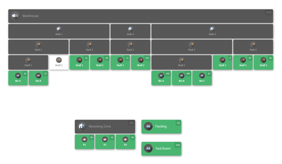 CyberStockroom warehouse map showing aisles, racks, shelves, and bins with real-time inventory counts and tool tracking