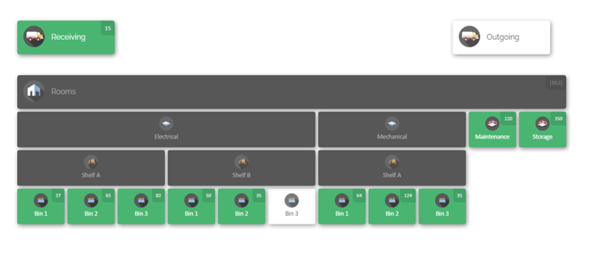 Mapped inventory layout of indoor rooms with electrical and mechanical shelves and nested bins using CyberStockroom