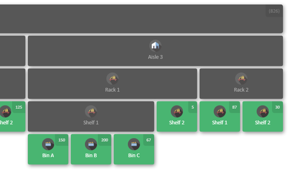 CyberStockroom multi-level location mapping showing aisle, racks, shelves, and bins with real-time inventory counts in a warehouse layout