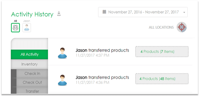 Inventory map for Medical Device Manufactureres by CyberStockroom