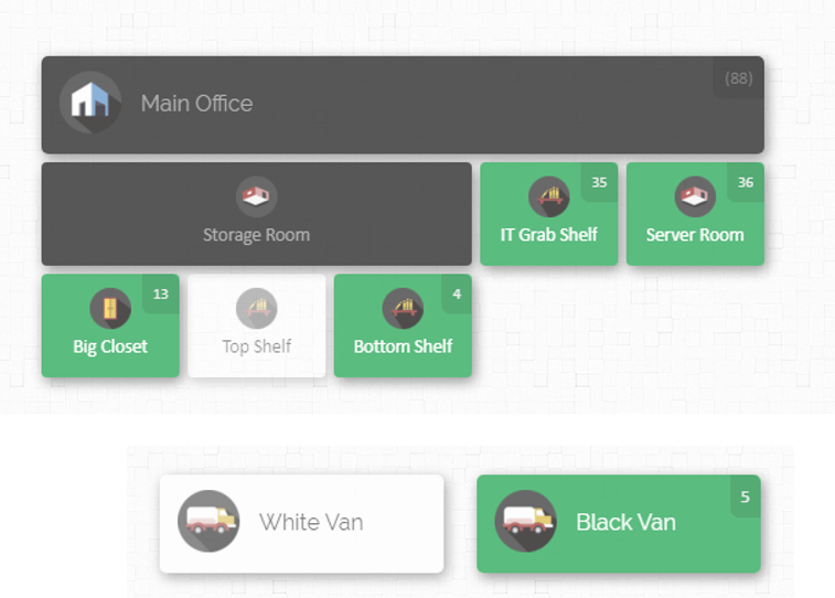 Inventory map for IT Assets by CyberStockroom